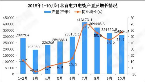 20181-10ºӱʡ|aֵӠr