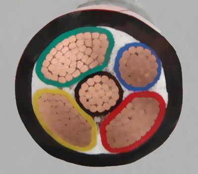 電氣配備用電線電纜