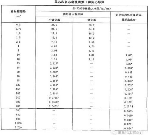 늾���|��(d��o)�w����