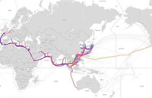 香港海底電纜線路