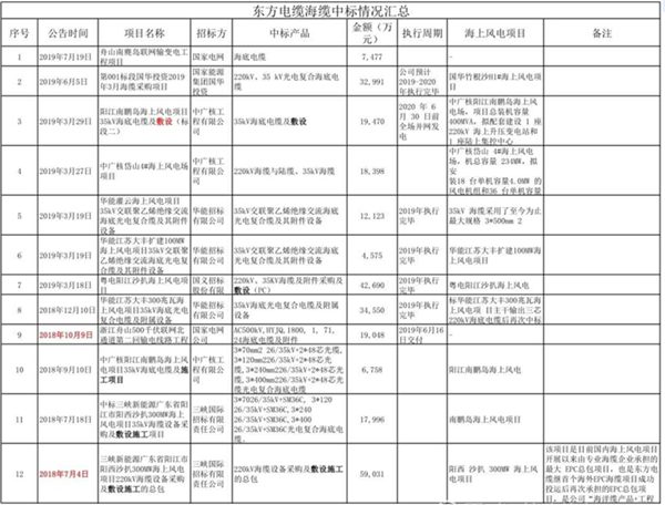 �|����|�I(y��)��(j��)